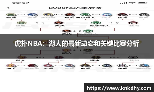 虎扑NBA：湖人的最新动态和关键比赛分析